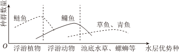 德优题库