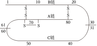 德优题库
