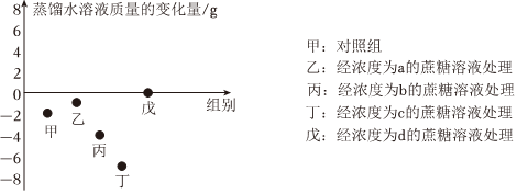 德优题库