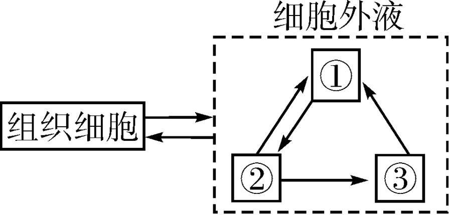 德优题库