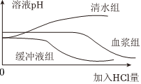 德优题库