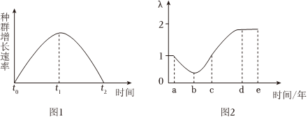 德优题库