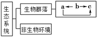 德优题库