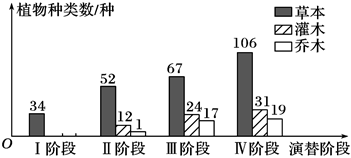 德优题库