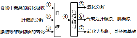 德优题库