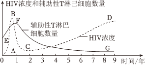 德优题库