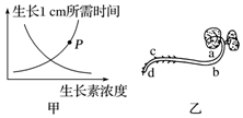 德优题库