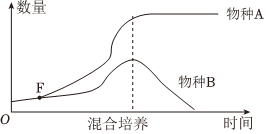 德优题库