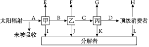 德优题库