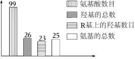 德优题库