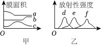 德优题库