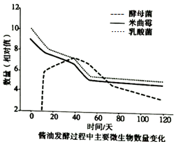 德优题库