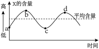 德优题库