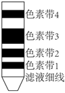 德优题库