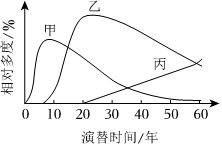 德优题库