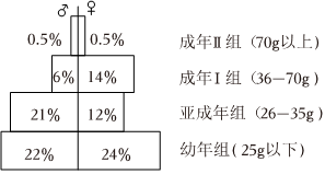 德优题库