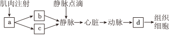 德优题库