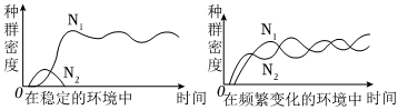 德优题库