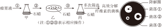 德优题库
