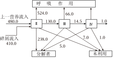 德优题库