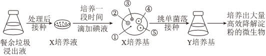 德优题库