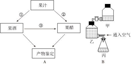 德优题库