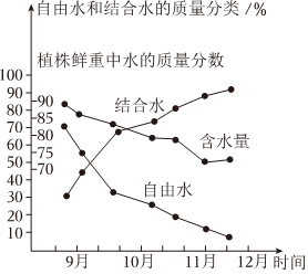 德优题库