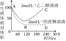 德优题库