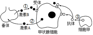 德优题库