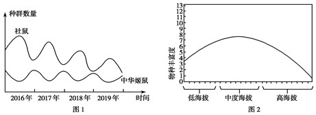 德优题库