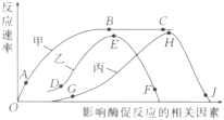 德优题库