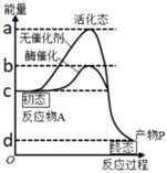 德优题库