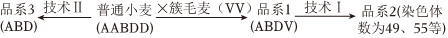 德优题库