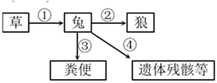 德优题库