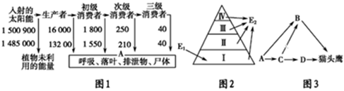 德优题库