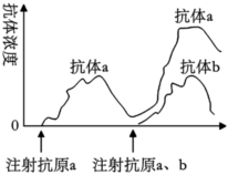 德优题库