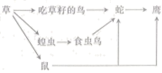 德优题库