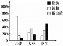 德优题库