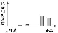 德优题库