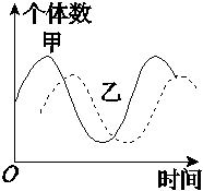 德优题库