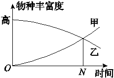 德优题库