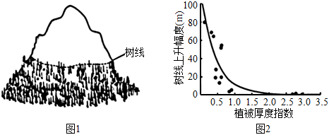 德优题库