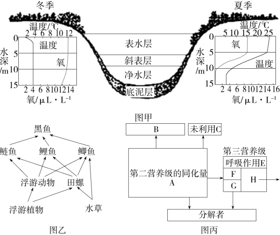 德优题库