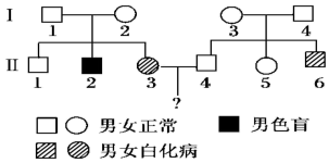 德优题库