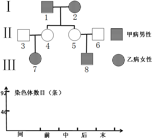 德优题库