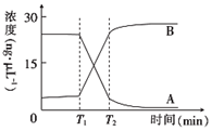 德优题库