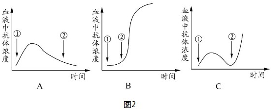 德优题库