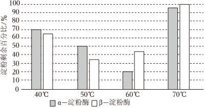 德优题库