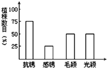 德优题库