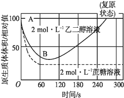 德优题库